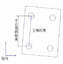 三坐標測量儀建立坐標系的重要步驟(圖2)