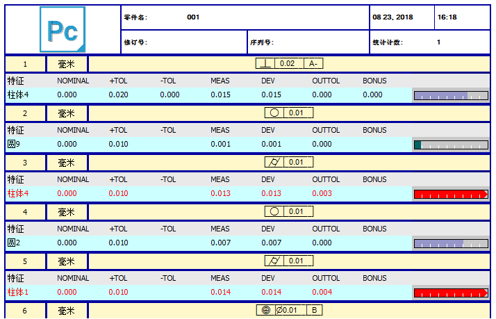 高效應對復雜機械臂，迎合時代高品質(zhì)需求(圖9)