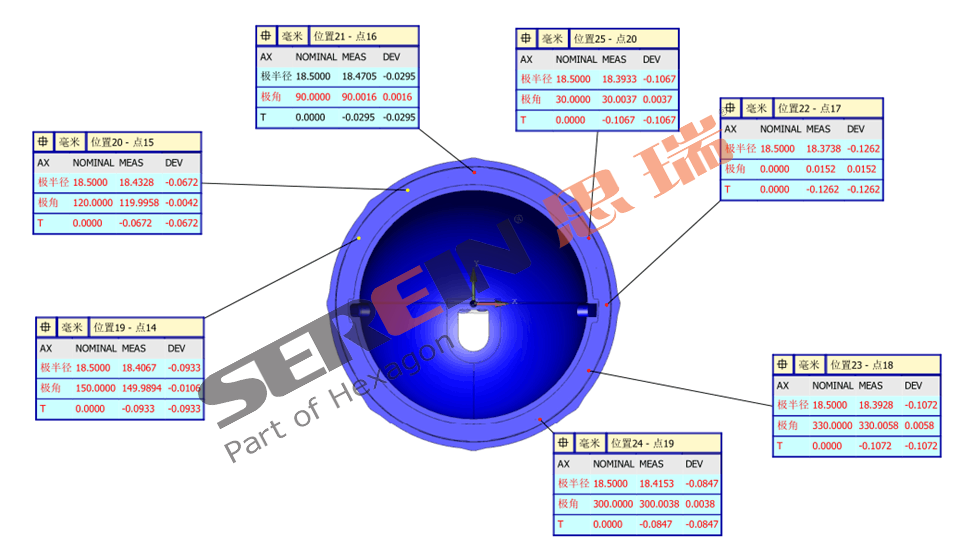 LED燈外殼模具的三坐標(biāo)測量過程(圖4)