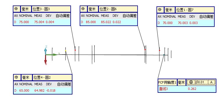 電機(jī)各個(gè)配件檢測(cè)，思瑞三坐標(biāo)方案一應(yīng)俱全(圖11)