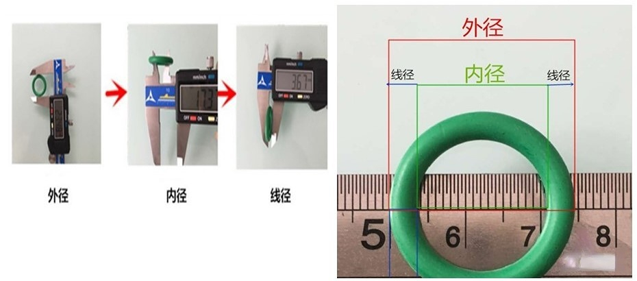 O型密封圈、線纜檢測方案.jpg