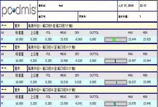 思瑞影像測量儀醫(yī)藥瓶及膠塞檢測方案(圖5)