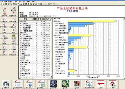 基于影像技術的保護膜印刷質量解決方案(圖3)